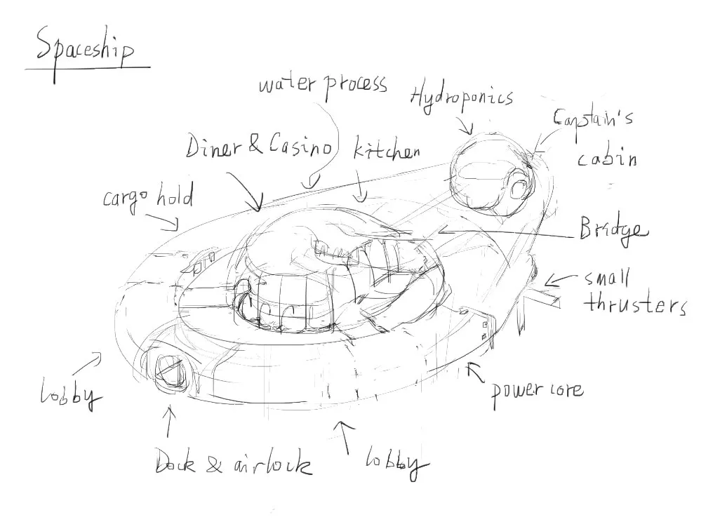 Spaceship sketch